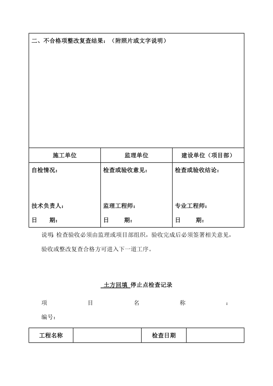 停止点检查表.doc_第2页