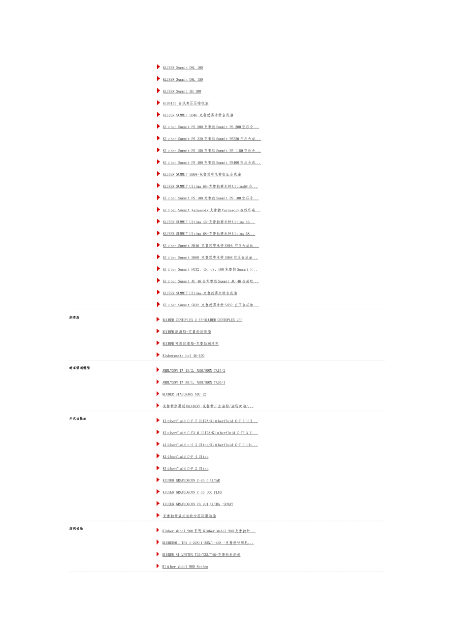 克鲁勃klueber润滑油系列总汇.doc_第2页