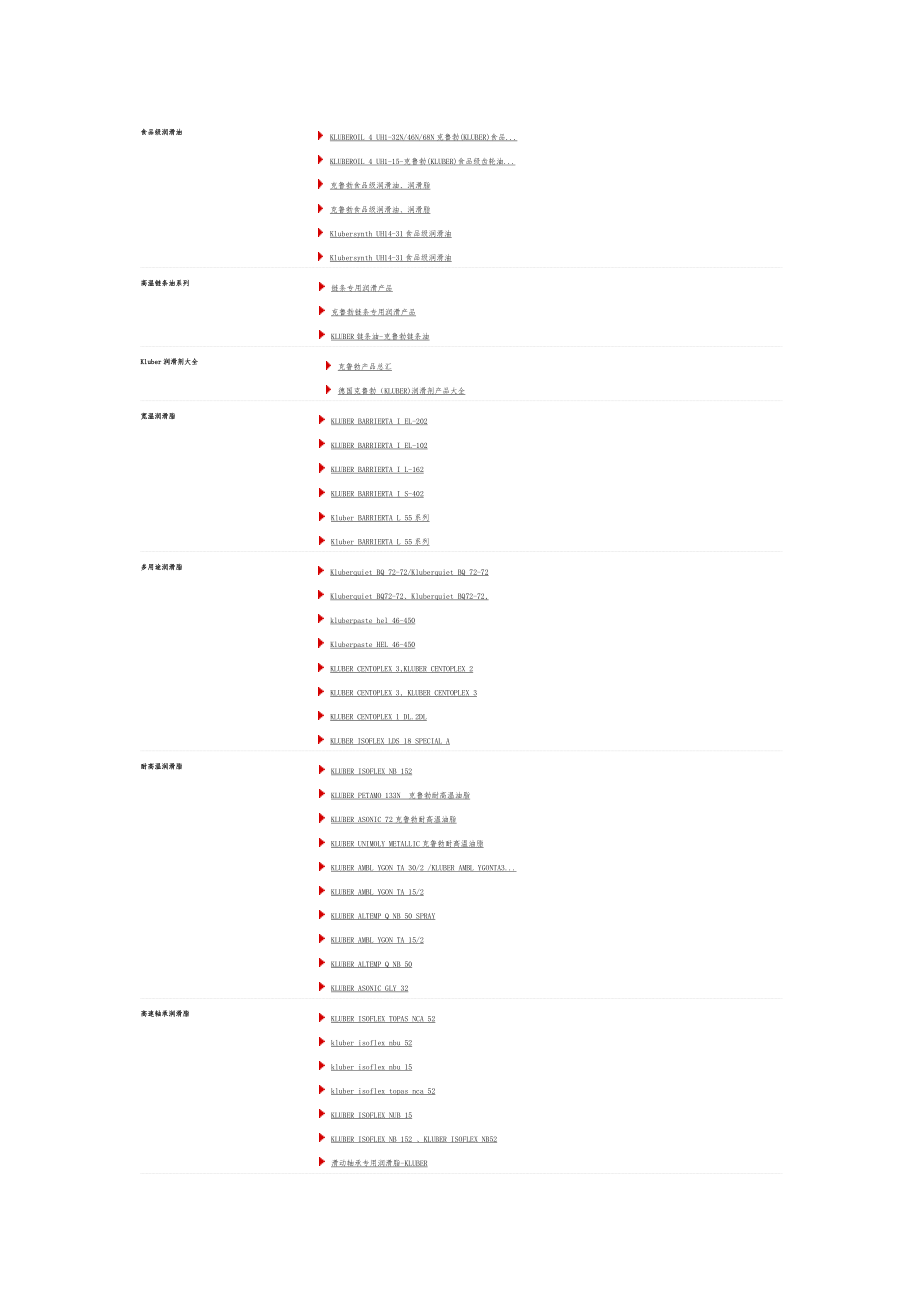 克鲁勃klueber润滑油系列总汇.doc_第3页