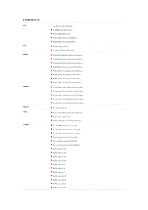 克鲁勃klueber润滑油系列总汇.doc