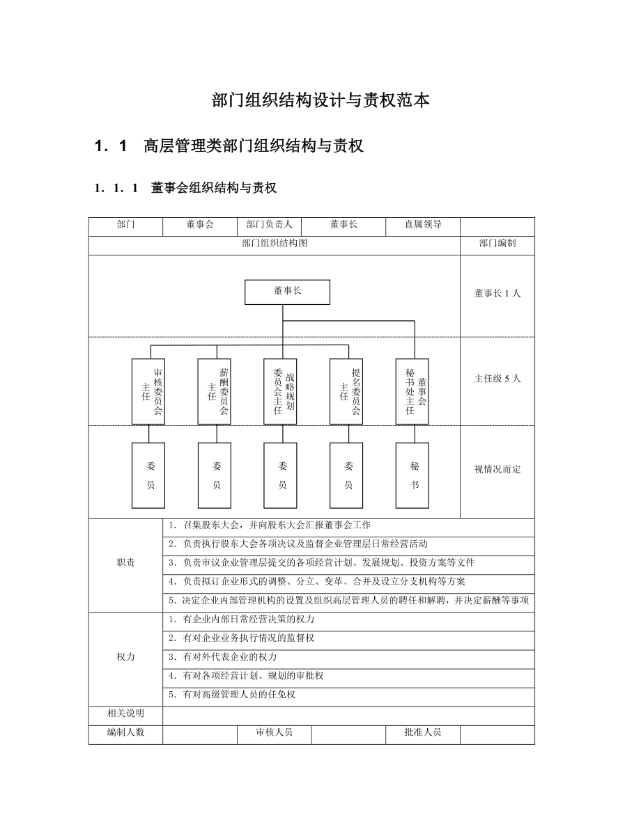 模块二部门组织结构设计与责权范本.doc_第1页