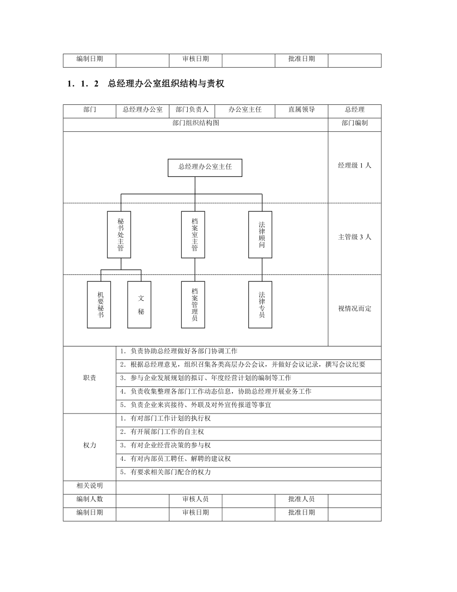 模块二部门组织结构设计与责权范本.doc_第2页