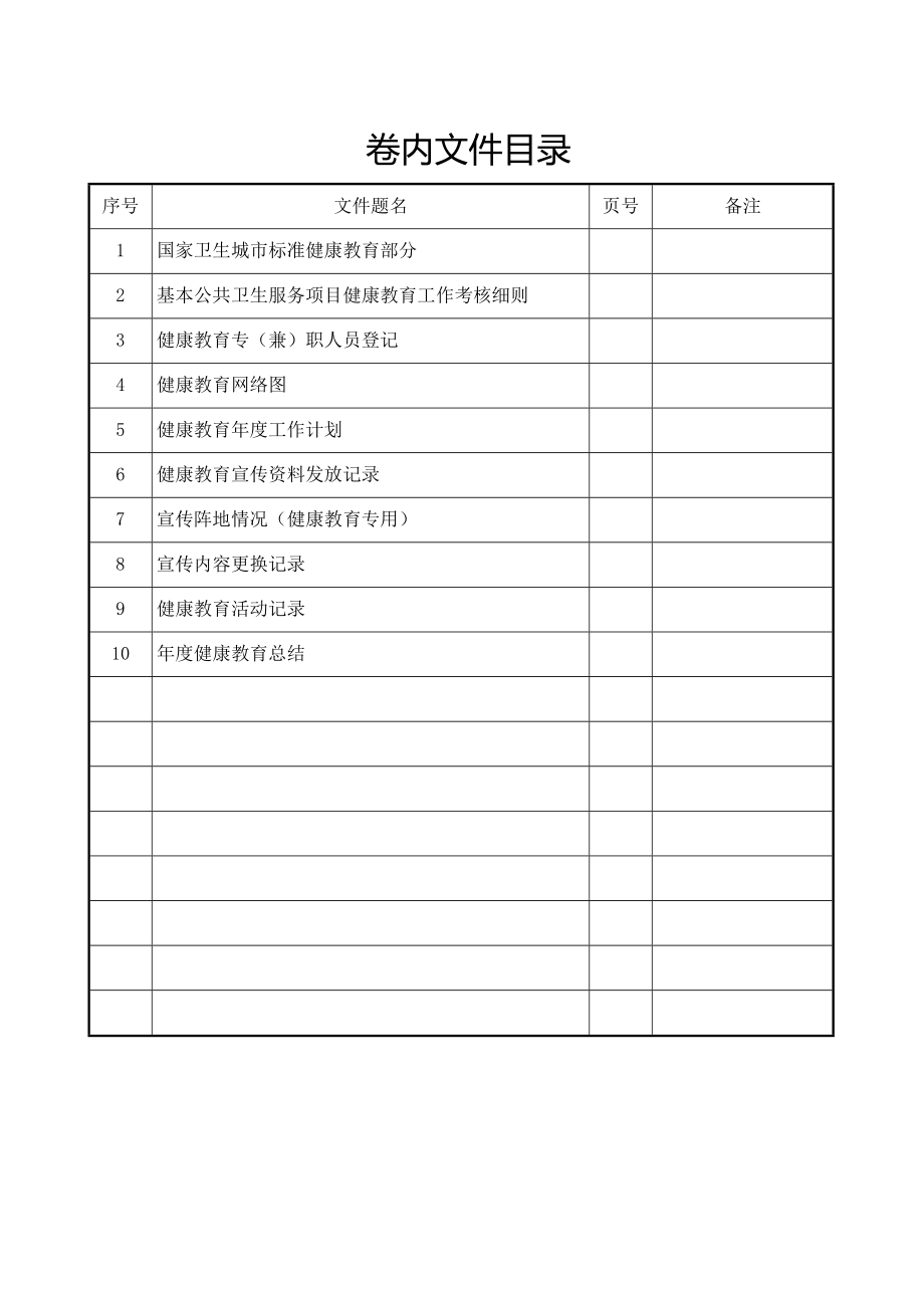 健康教育工作台账.doc_第2页