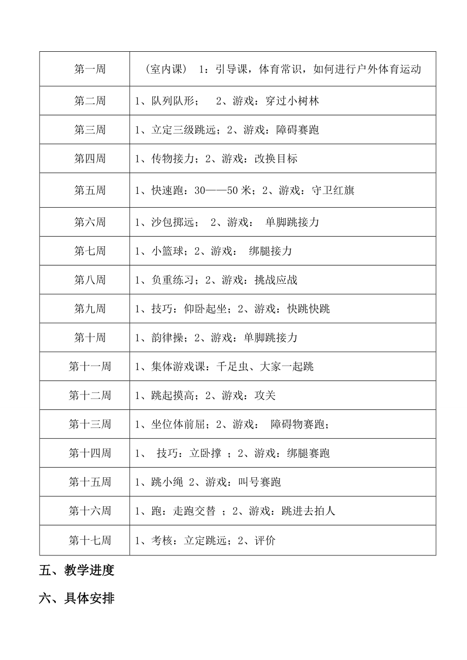 人教小学四年级体育下册全册教案.doc_第3页