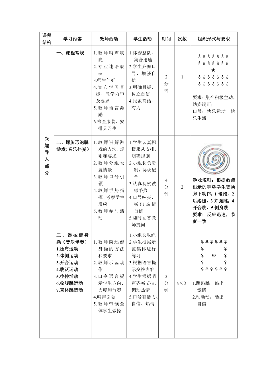 初中体育《山羊分腿腾越》教学设计.doc_第2页