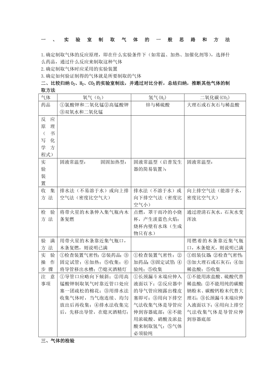 初中化学常见气体的制取和净化专题教案讲义.docx_第1页