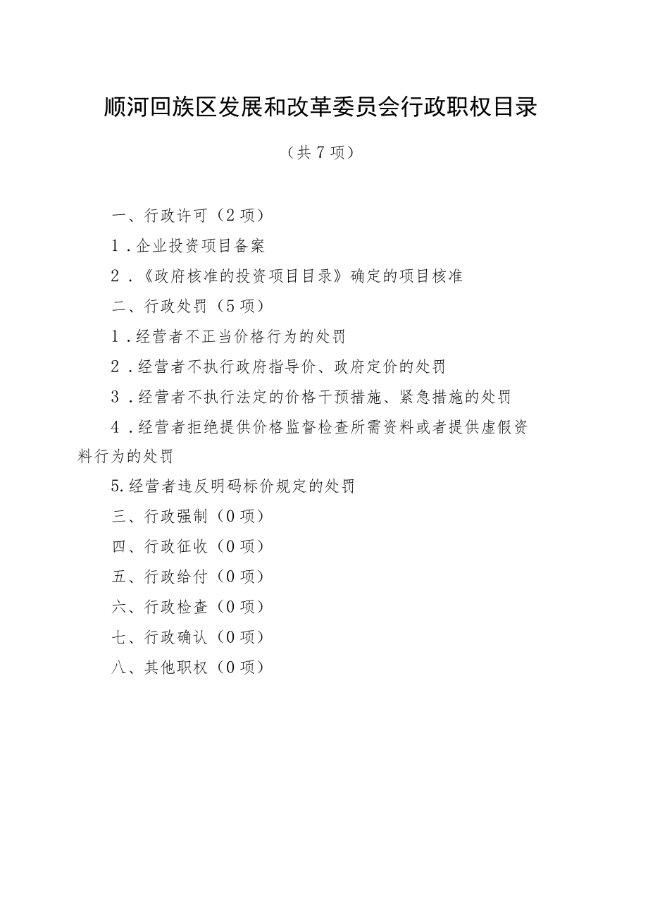 顺河回族区发展和改革委员会行政职权目录.docx_第1页