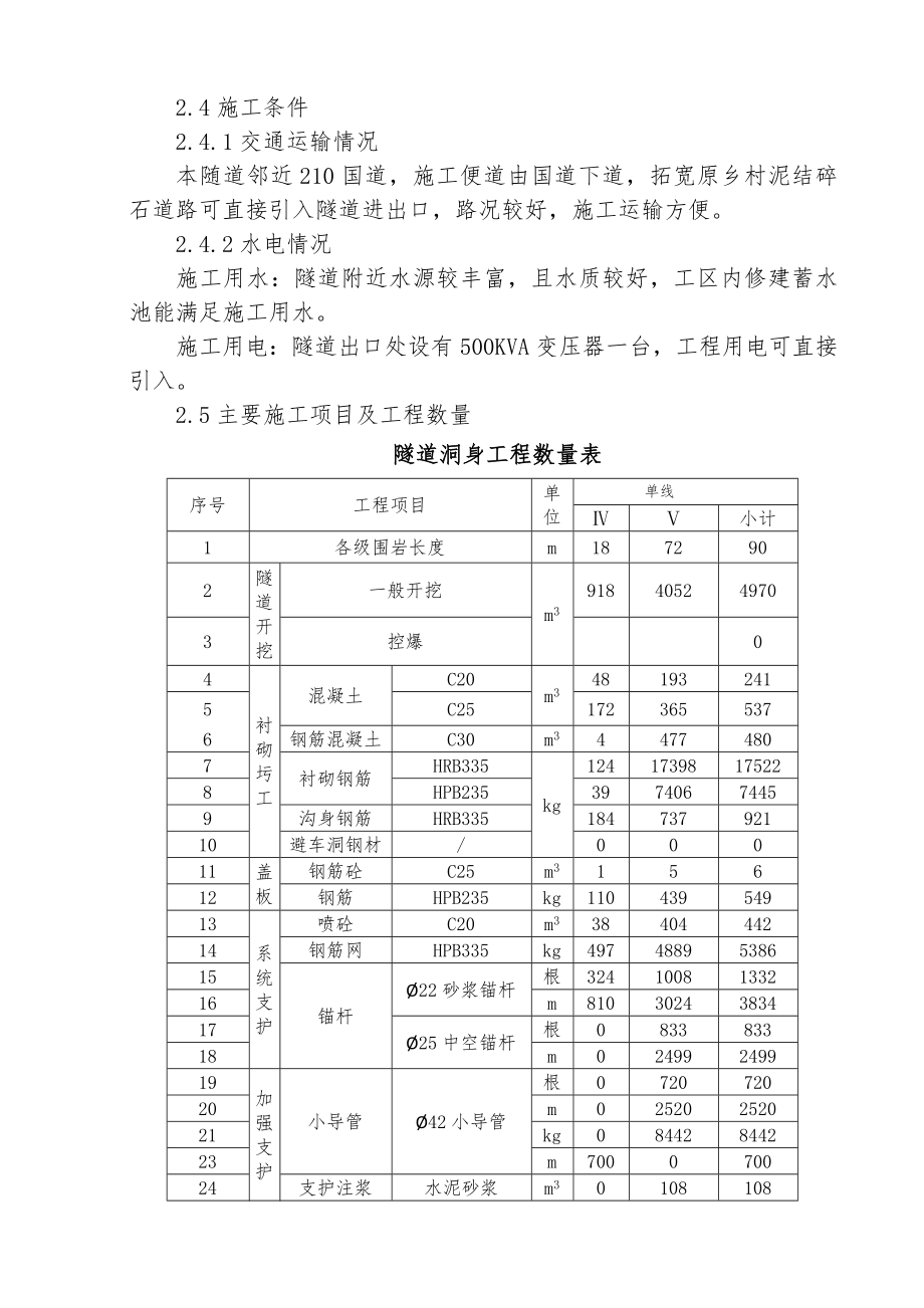 某隧道工程施工组织设计方案的设计书.doc_第2页