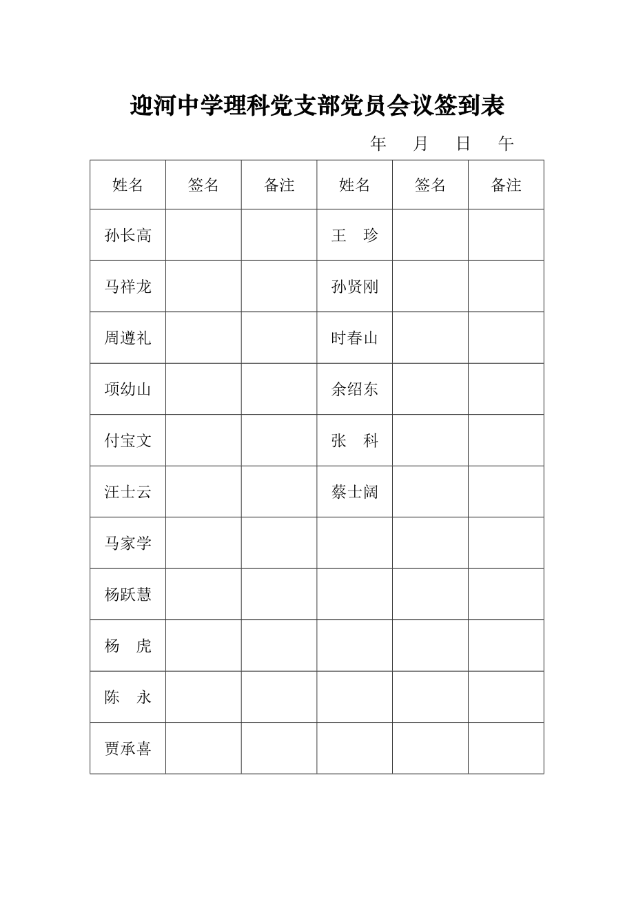 迎河中学理科党支部党员会议签到表.doc_第1页