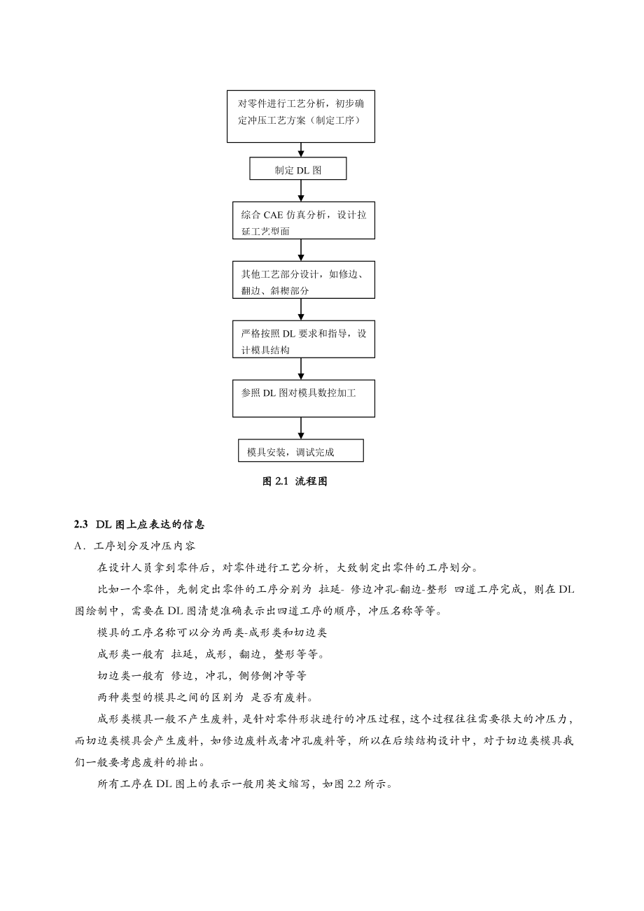 汽车覆盖件模具工艺设计.doc_第2页