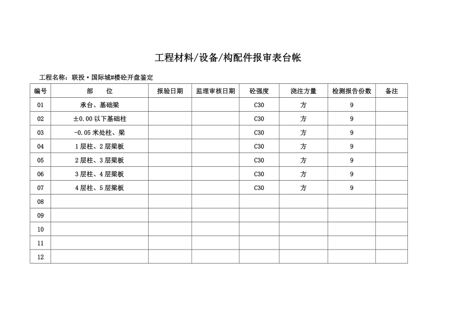 资料台账模板.doc_第2页