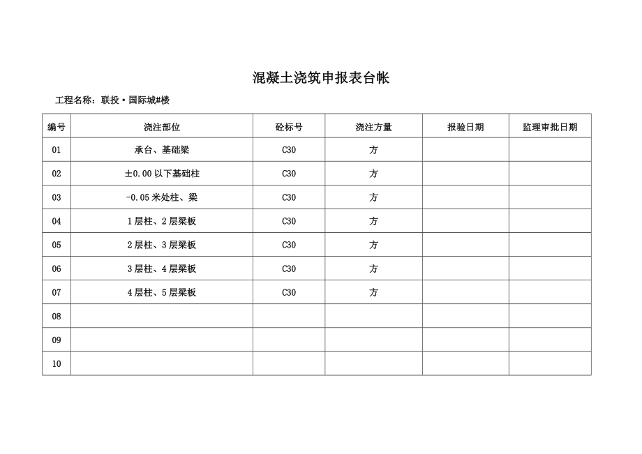 资料台账模板.doc_第3页