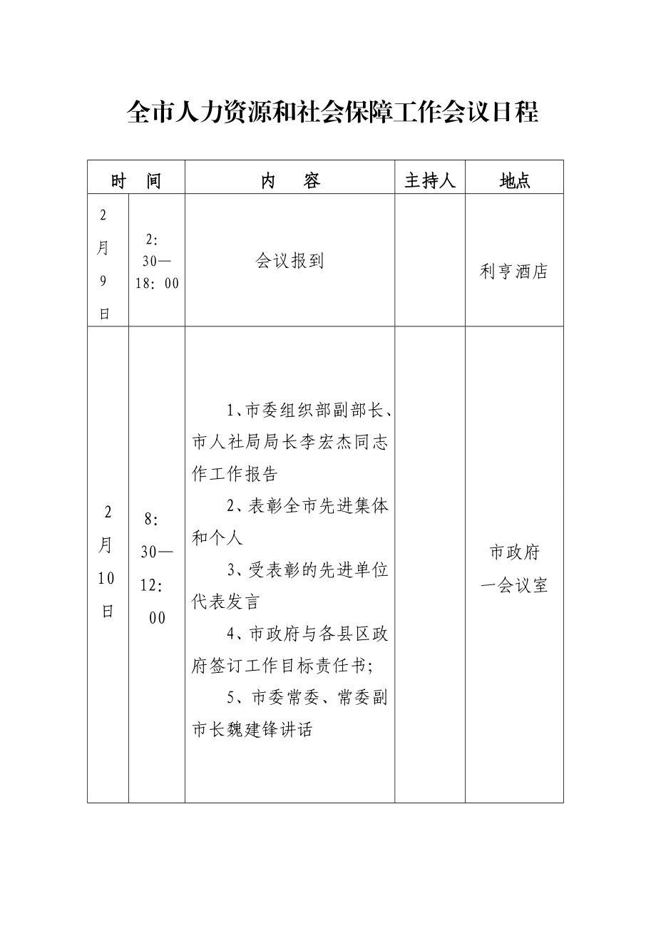 全市人力资源和社会保障工作会议指南.doc_第3页