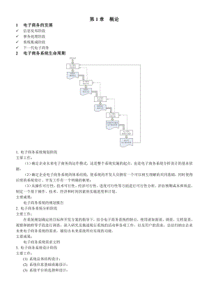 电子商务系统设计与实现期末整理.doc