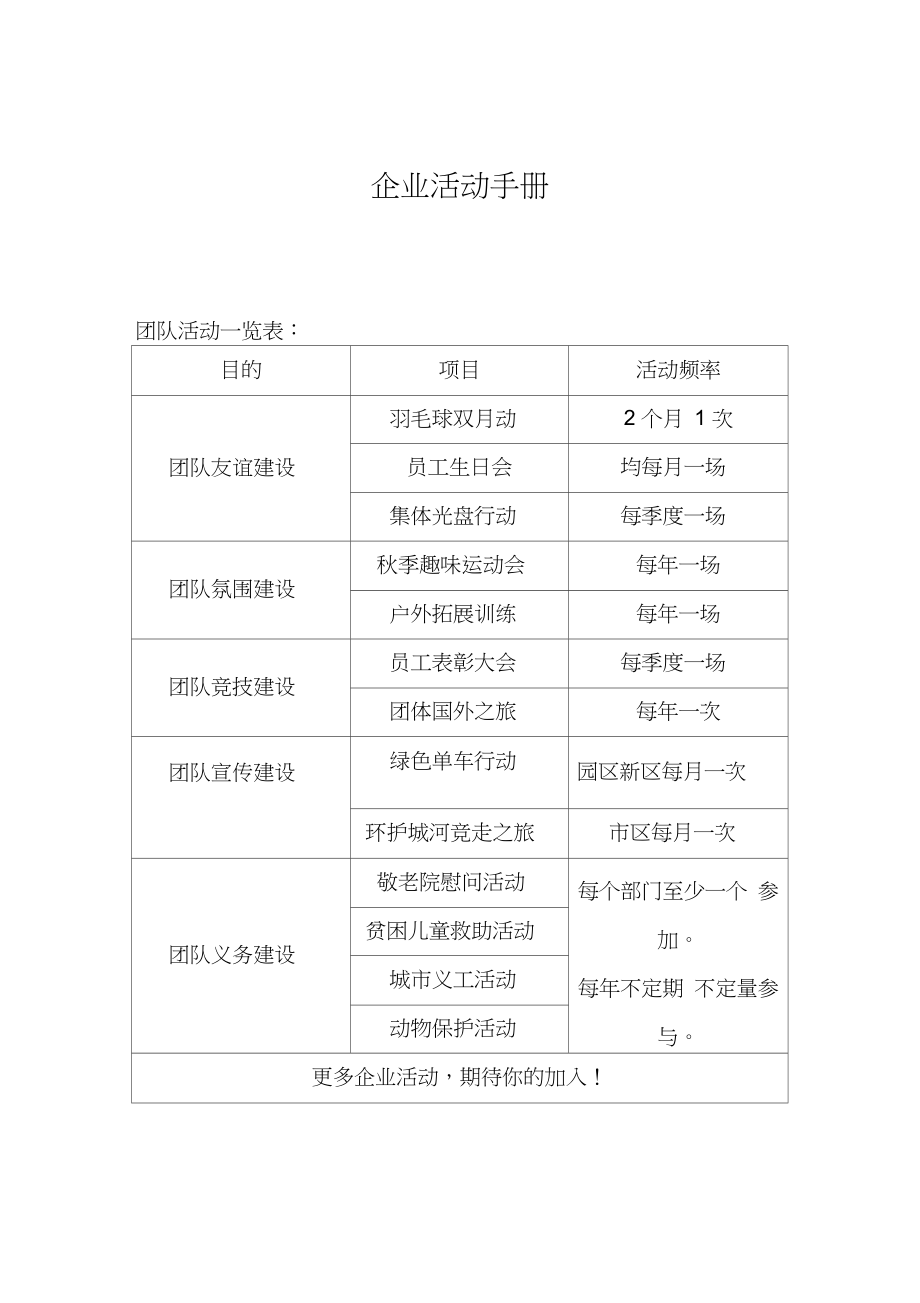 企业团队建设活动手册.docx_第1页