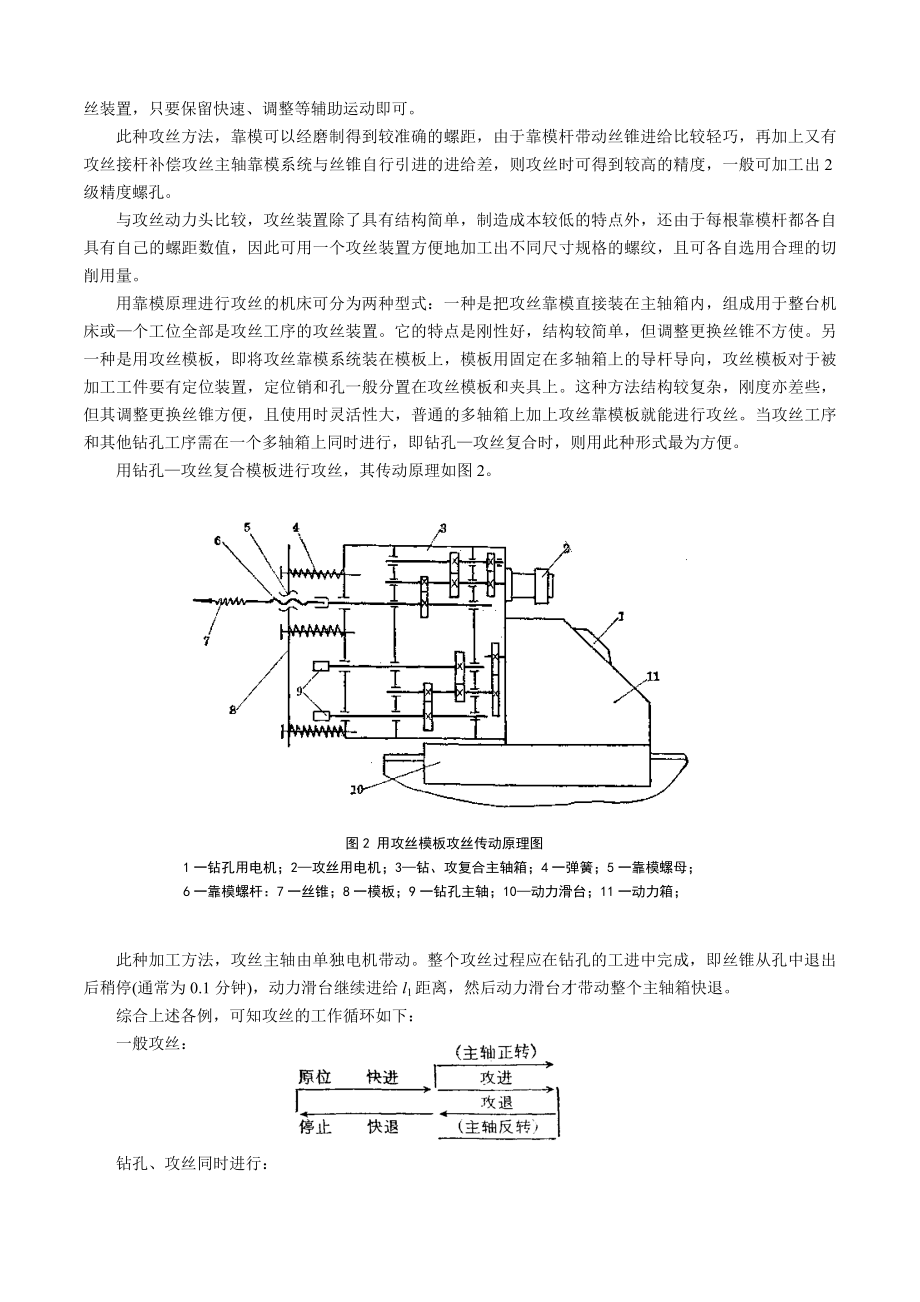 攻丝多轴箱的设计特点讲解.doc_第2页