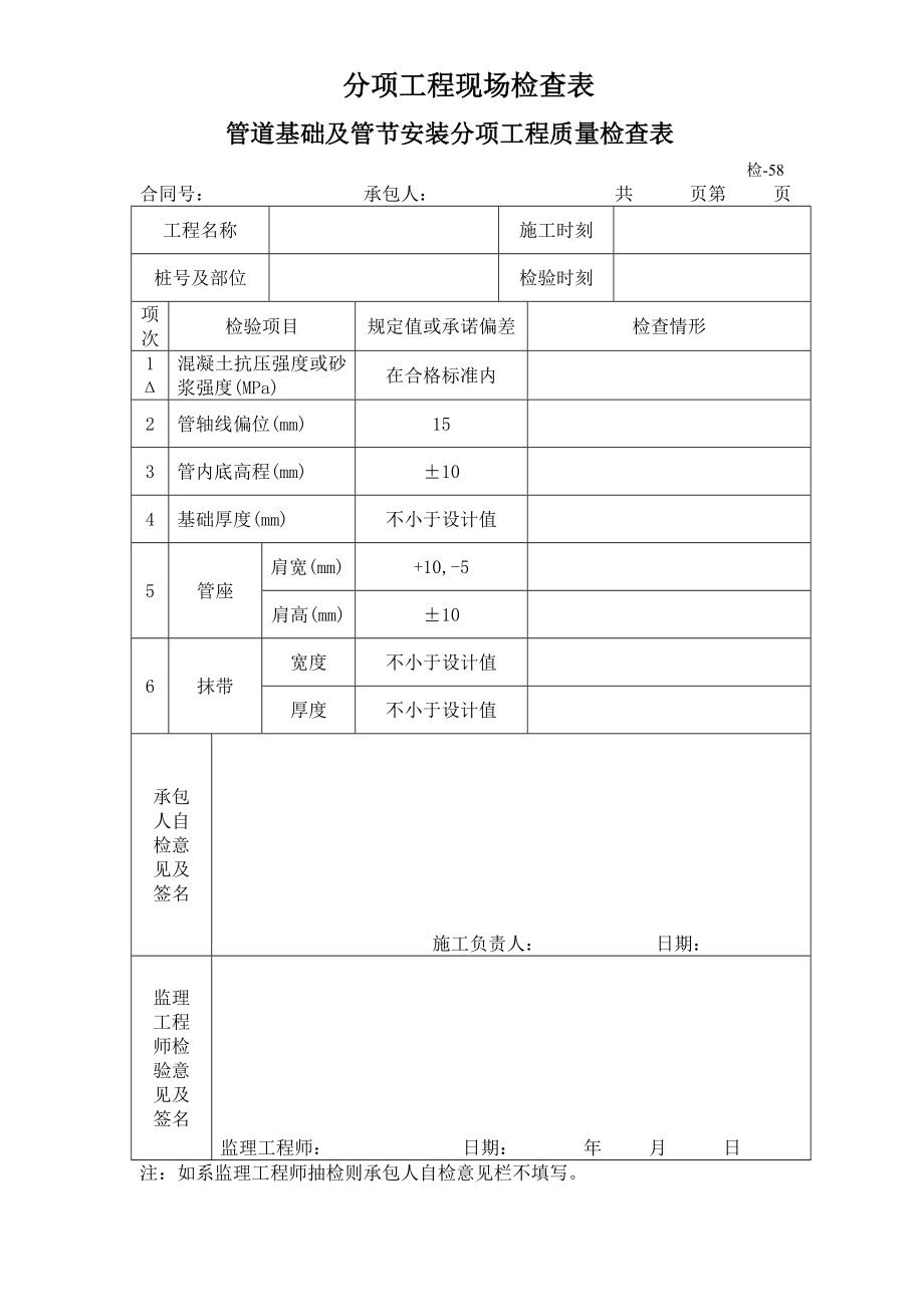 分项工程现场检查表.doc_第1页