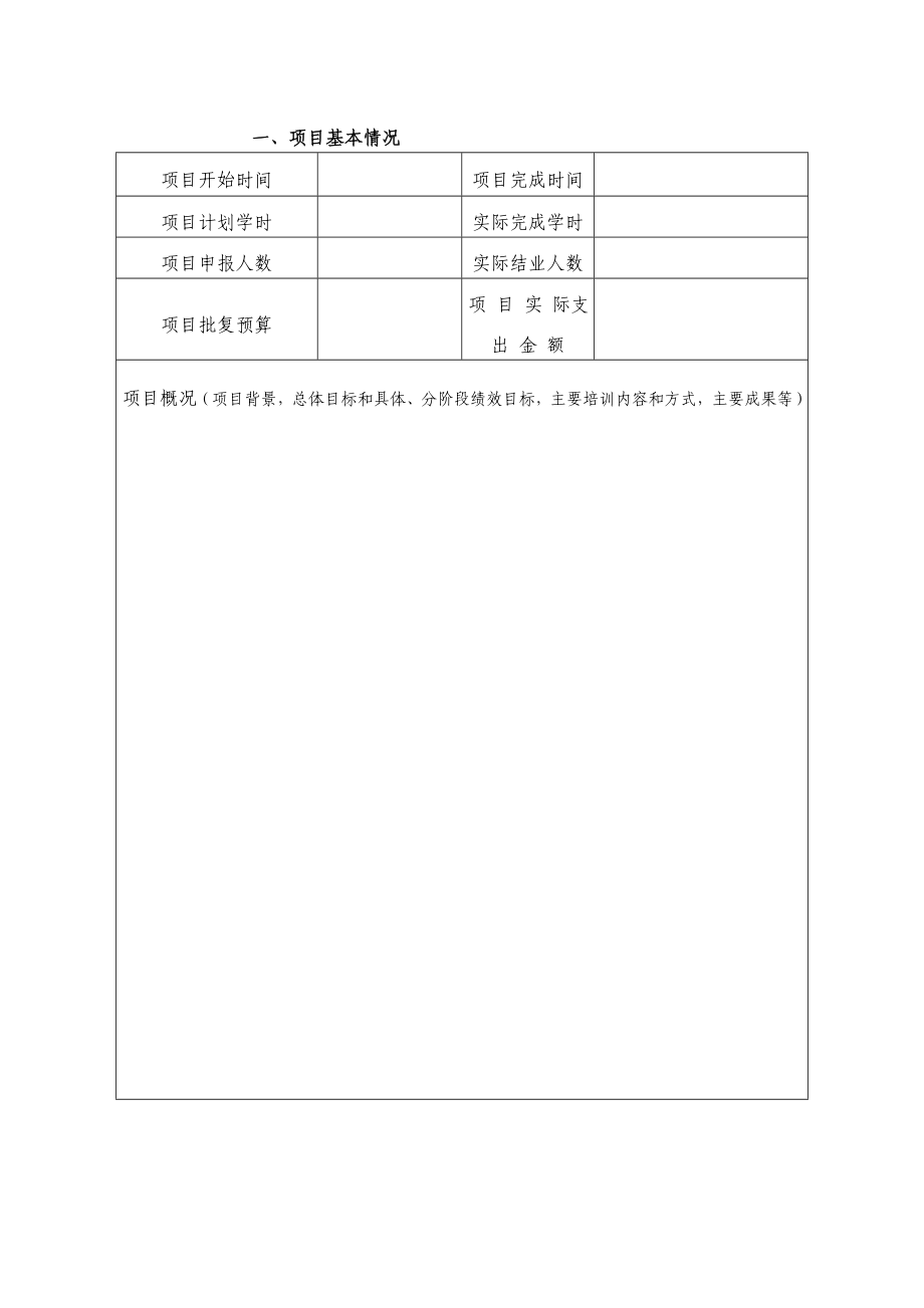 “国培计划（）——中小学骨干教师研修项目”绩效自评报告模版.doc_第2页