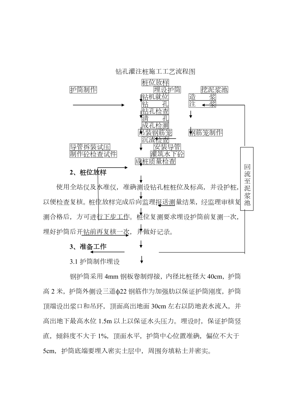 冲击钻钻孔桩方案.doc_第2页