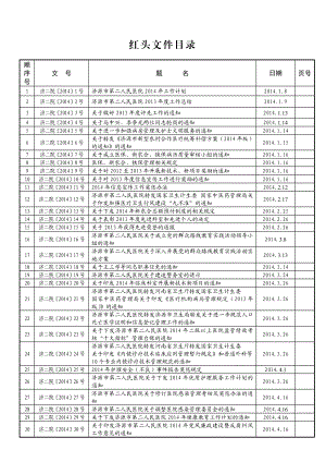 红头文件目录.doc