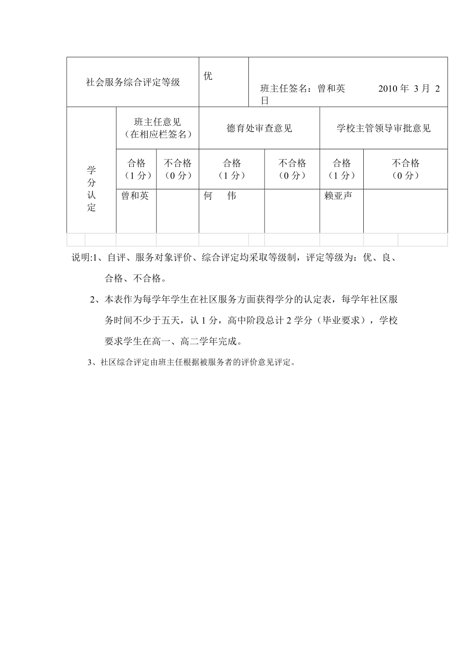 社区服务记录表.doc_第3页