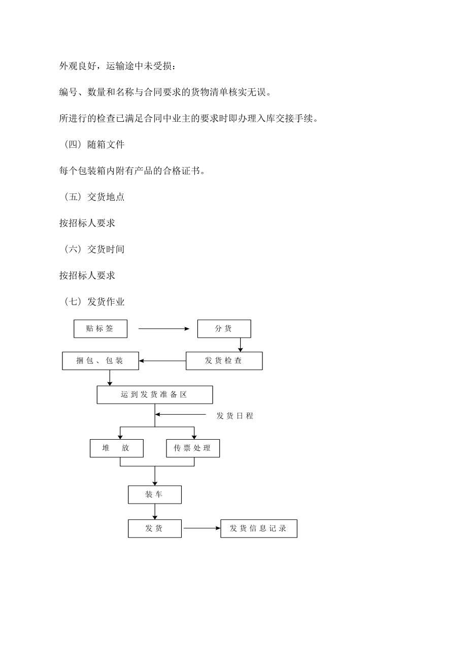 供货方案及质量保证措施.doc_第2页