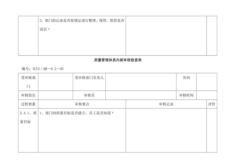 内审检查表(通用).doc_第2页