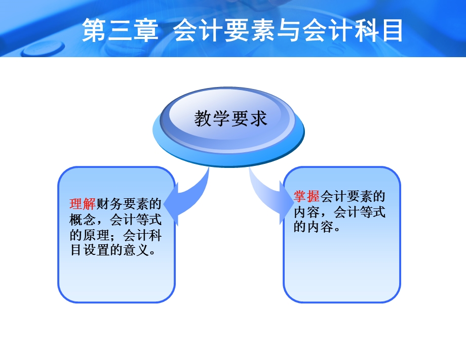 李占国基础会计3会计要素与会计科目.ppt_第3页