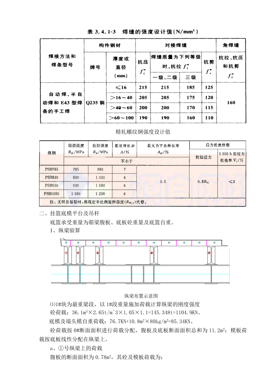 深茂铁路324832m连续梁三角形挂篮设计计算书手算版课件.doc_第2页