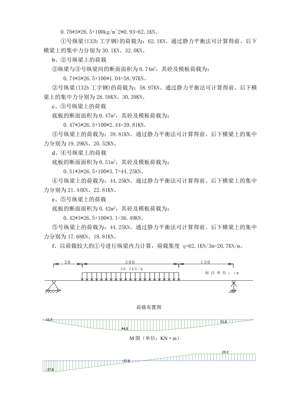 深茂铁路324832m连续梁三角形挂篮设计计算书手算版课件.doc_第3页