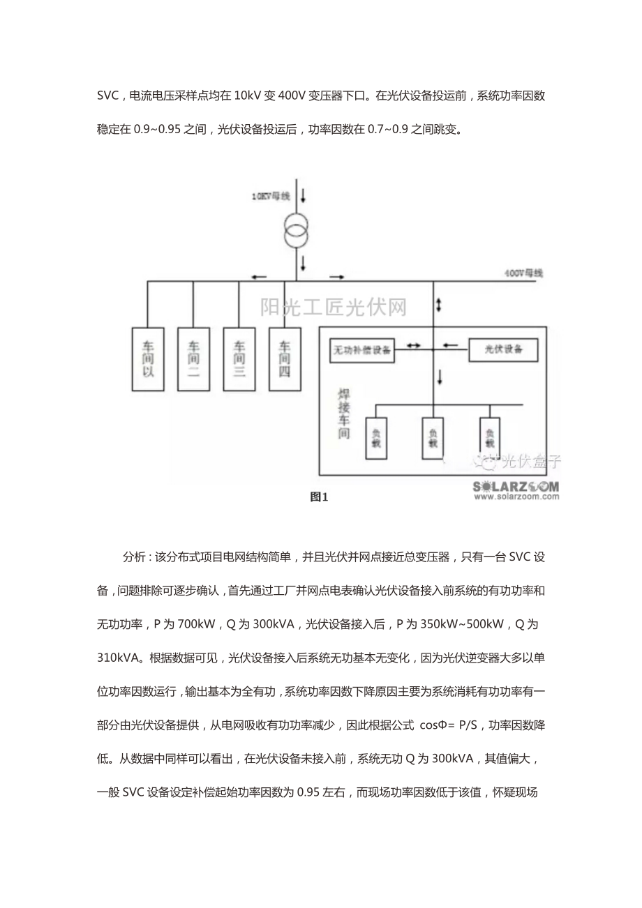 光伏设备接入后功率因数下降的原因.doc_第2页