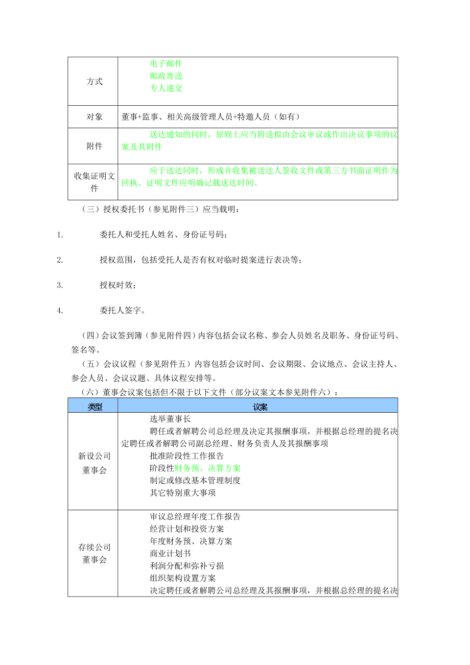 董 事 会 会议 文 件 制作 的 标 准(完整版).doc_第2页