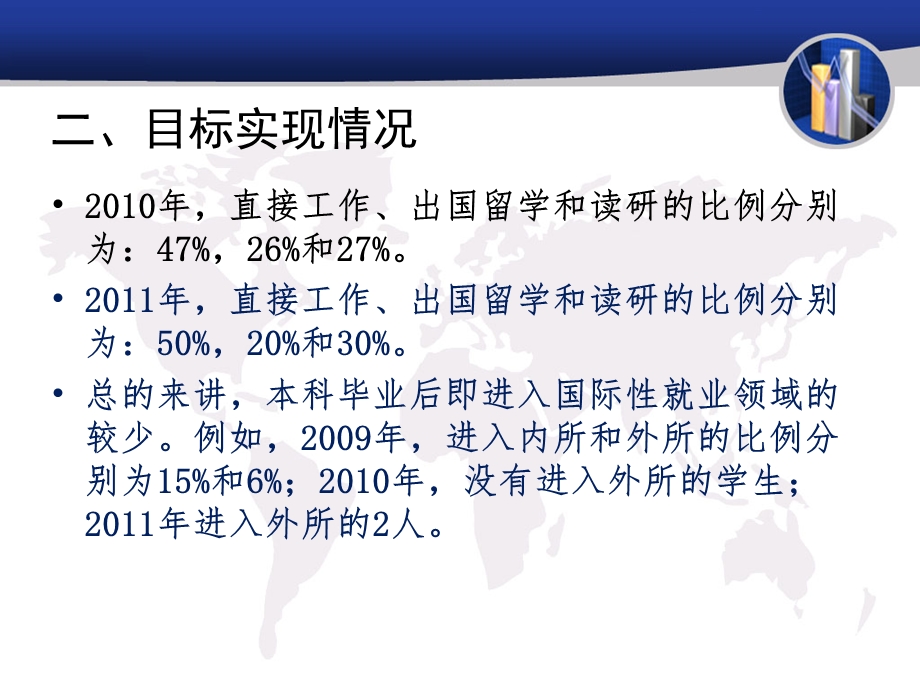 本科生国际化人才培养.ppt_第3页