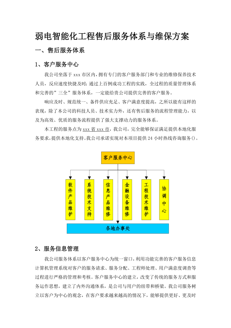 弱电智能化工程售后服务体系与维保方案.doc_第1页