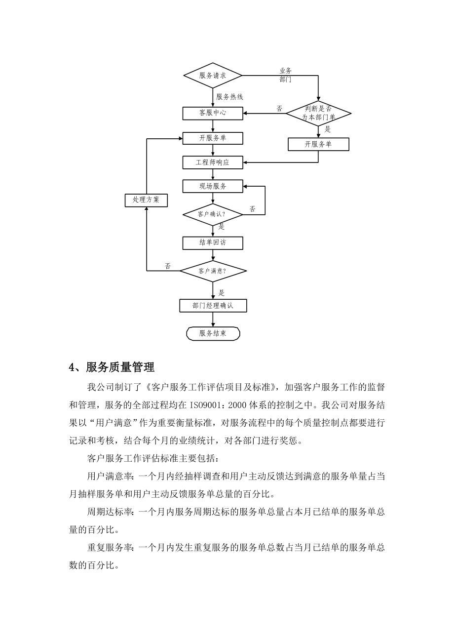 弱电智能化工程售后服务体系与维保方案.doc_第3页