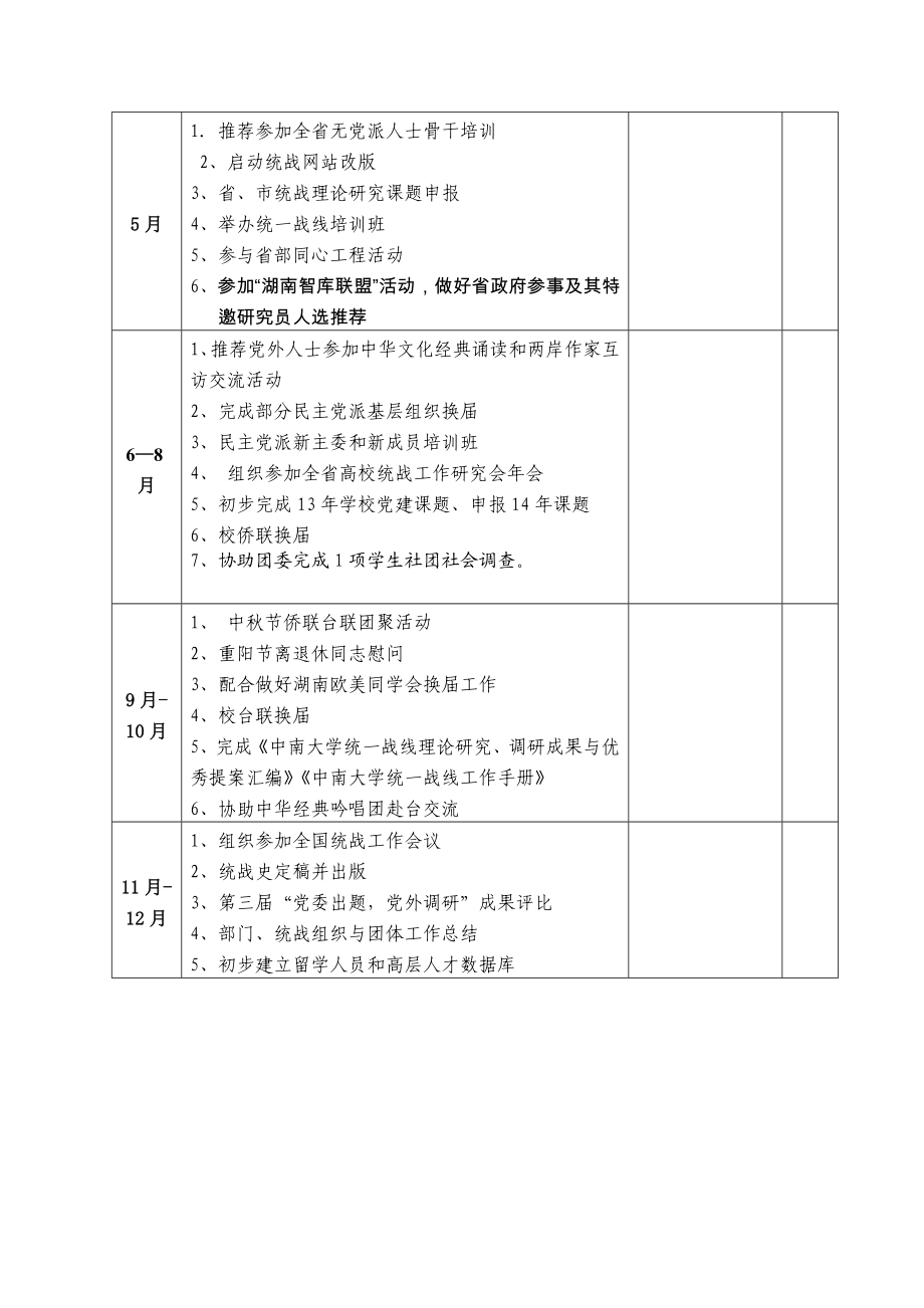 统战工作具体安排.doc_第2页