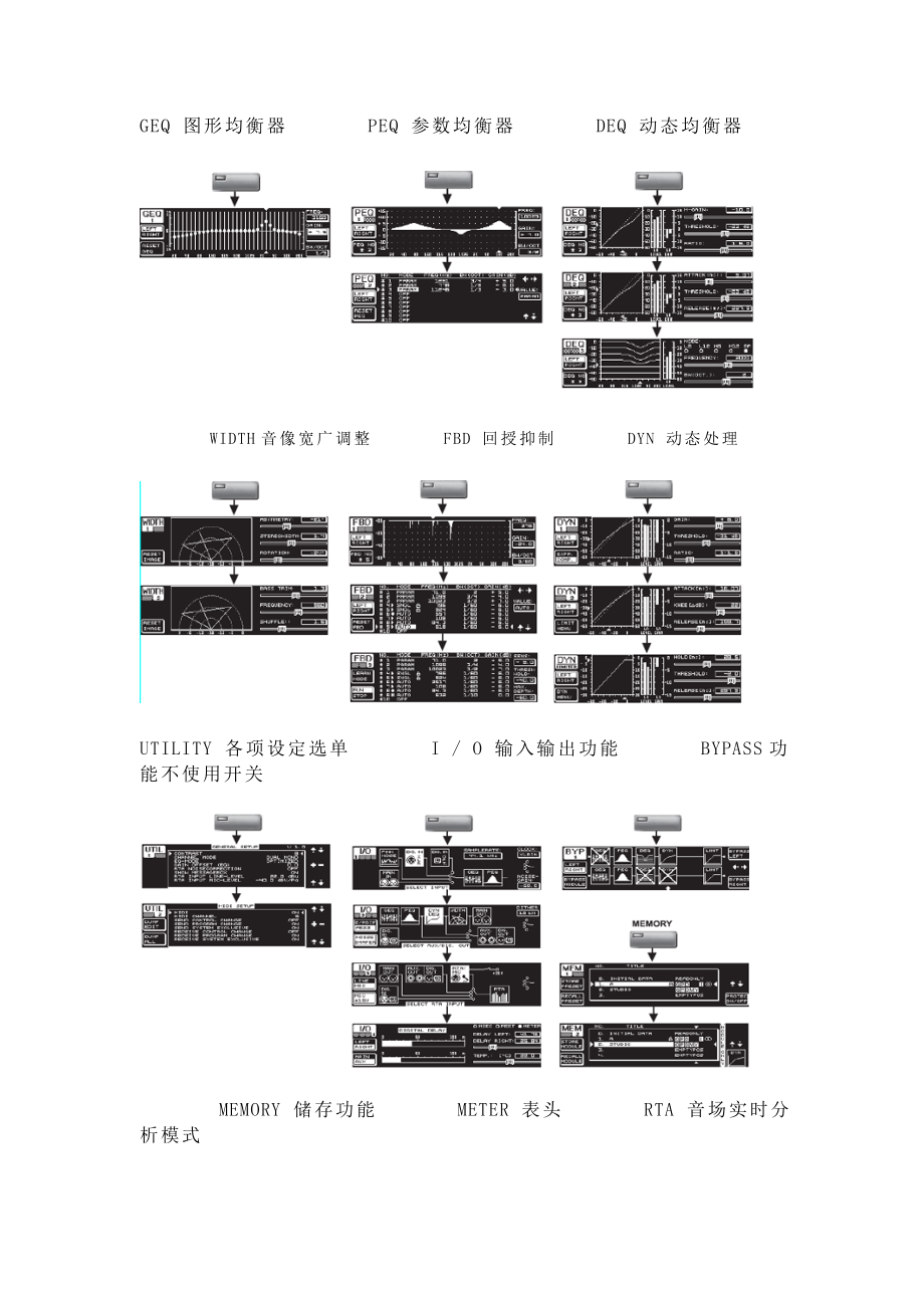 百灵达音频处理器说明书.doc_第1页