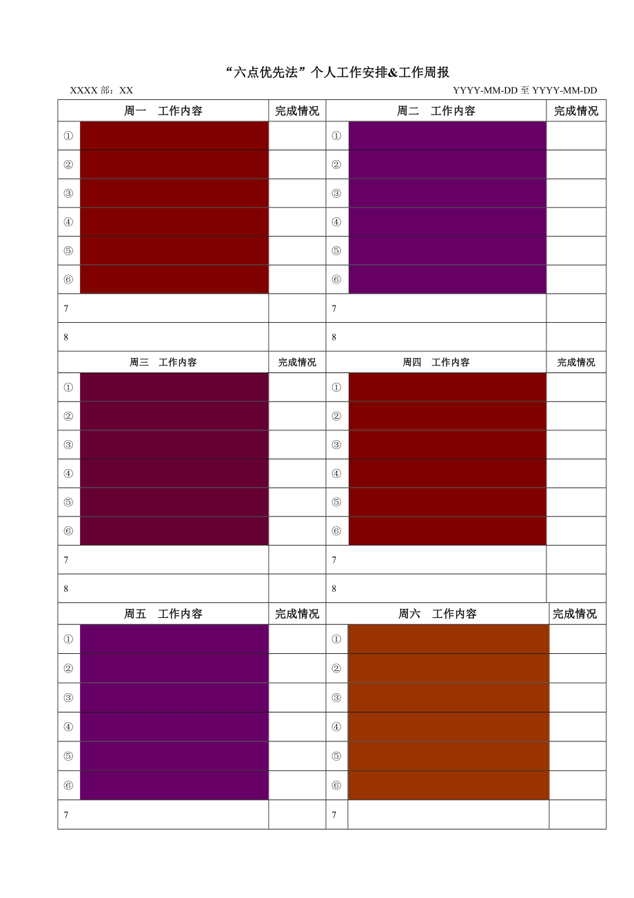 XXX部XXX工作周报YYYYMMDD .doc_第1页