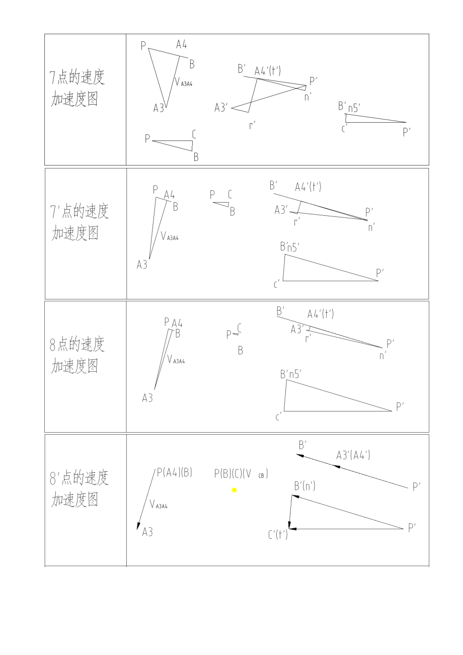 机械原理课程设计图形参考答案.doc_第3页