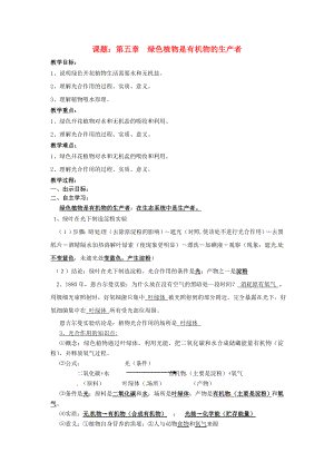 初中七年级生物上册-第五章-绿色植物是有机物的生产者复习课名师精选教案-苏教版.doc