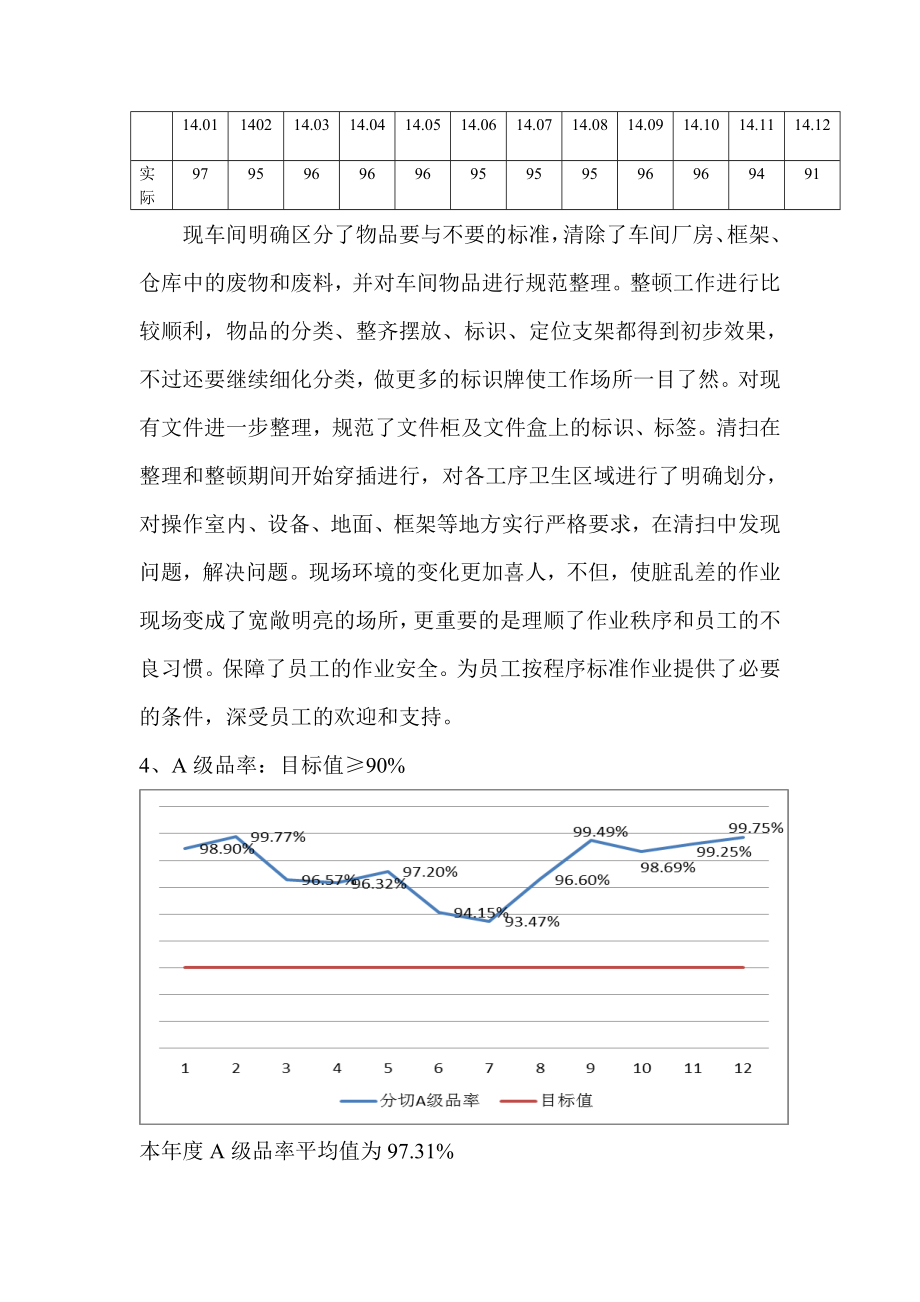 2955095246隔膜生产部工作总结.doc_第3页