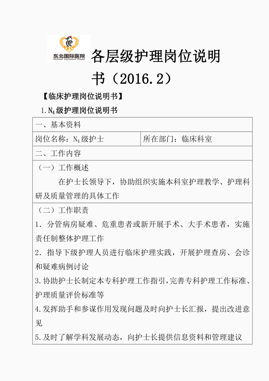 护理岗位说明书(课件).doc_第1页