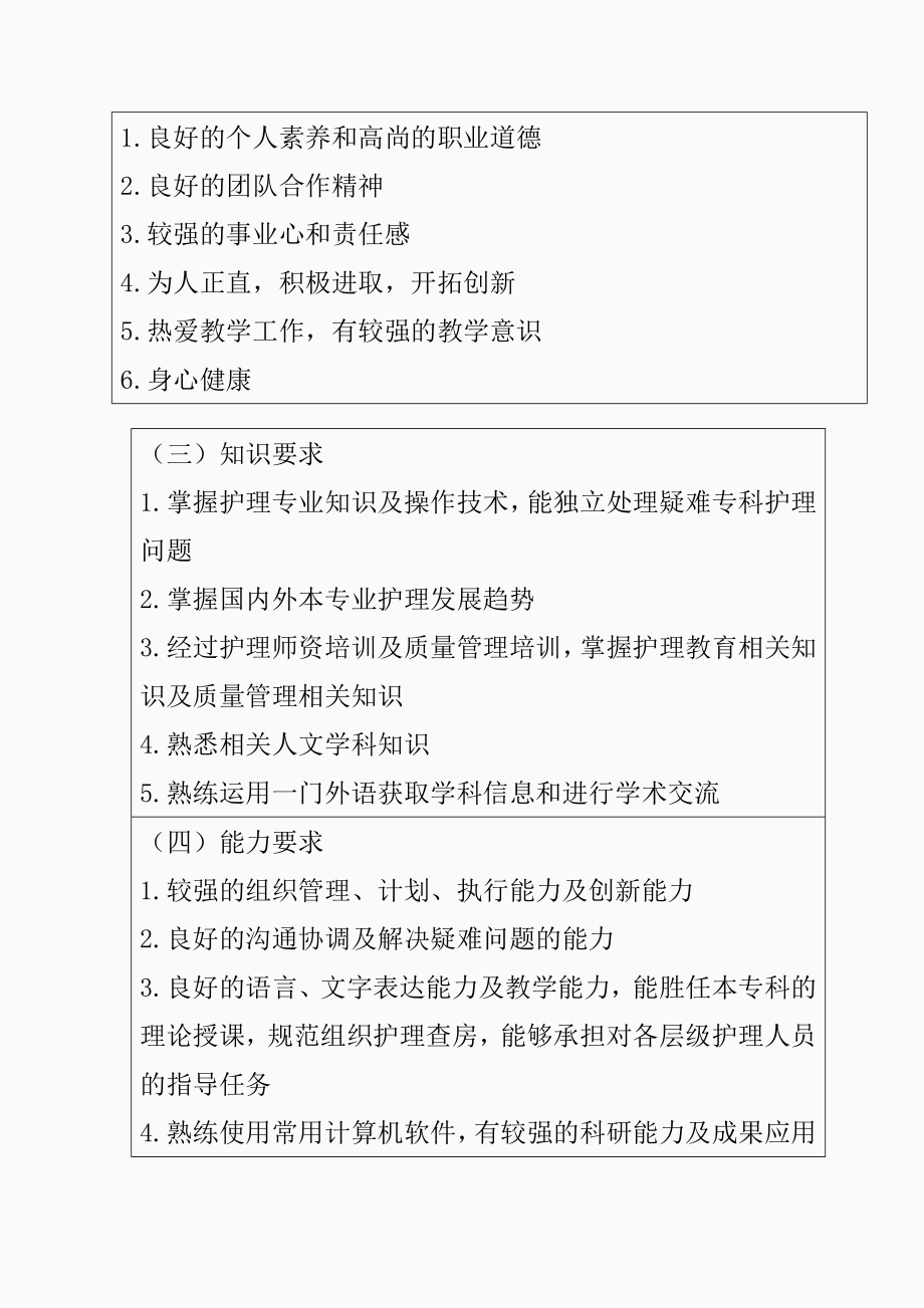 护理岗位说明书(课件).doc_第3页