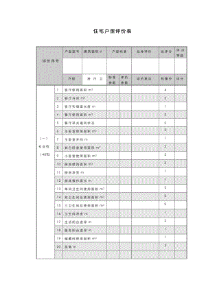 住宅户型评价表.doc