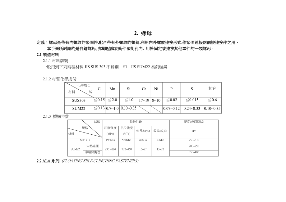 小五金手册23.doc_第3页