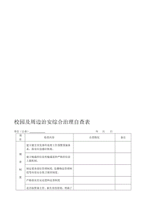 [优质文档]校园及周边治安综合治理自查表(定稿).doc