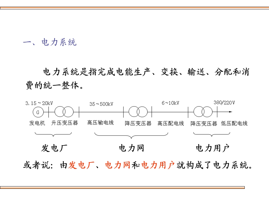 电力基础知识.ppt_第3页