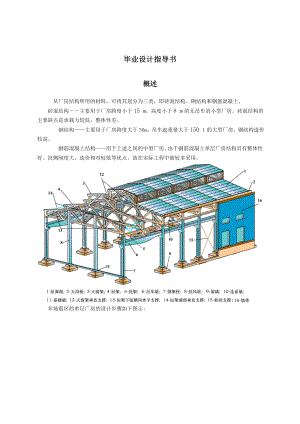 毕业设计任务书钢筋溷凝土单层厂房设计.docx