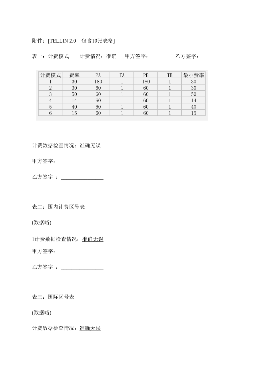 智能网计费情况及话单检查报告（模板）.doc_第2页