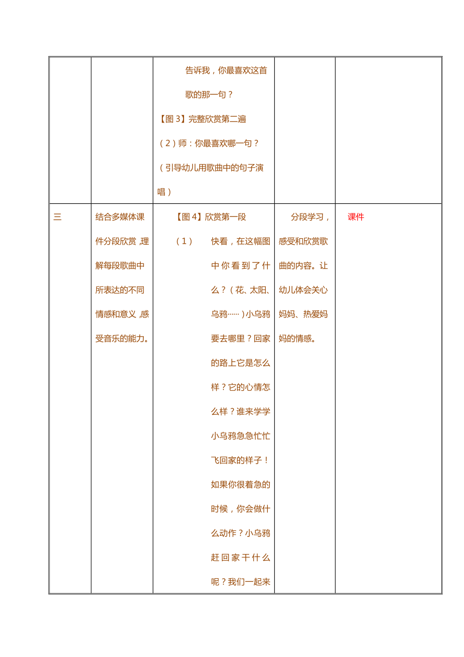 提升工程核心课教学设计模板.doc_第3页